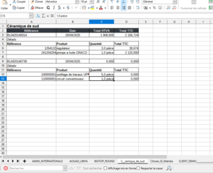  CRM commeriale et industrielle